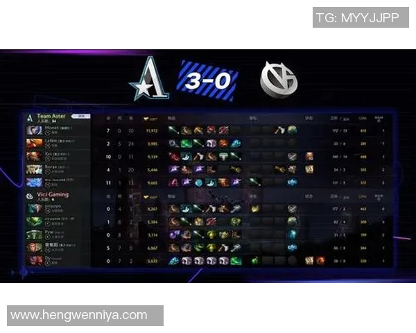 DOTA2耐力排名新突破WE战队展现强大实力引发关注