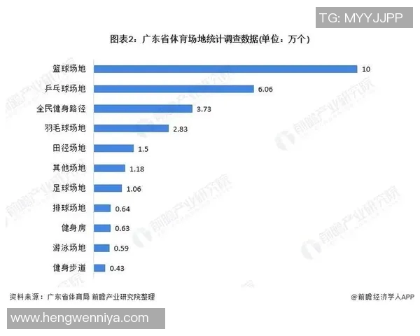 南京乒乓球队意识表现的数据分析与发展策略探讨