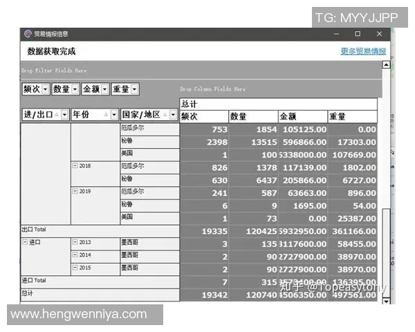 南京滑板队意识表现的深度数据分析与探讨 南京滑板队意识表现的深度数据分析与探讨