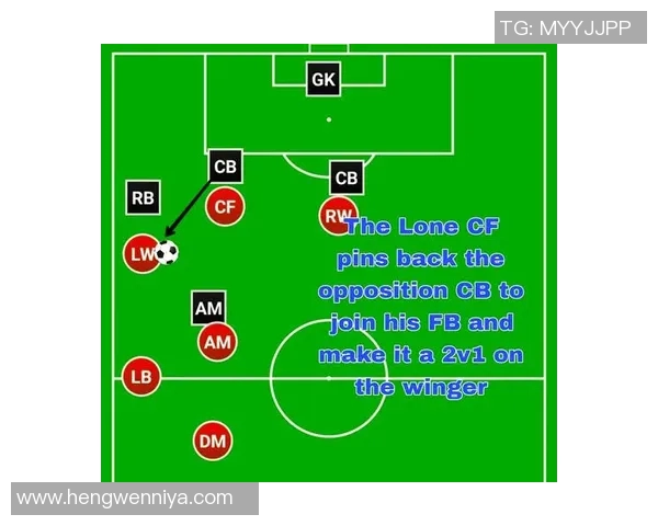 广州足球队战术揭秘:从阵型到战术执行的全面分析与探讨 广州足球队战术揭秘:从阵型到战术执行的全面分析与探讨