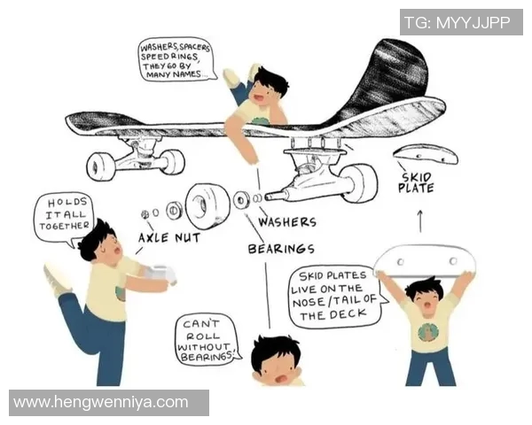 西安滑板队的节奏与失误分析探讨滑板文化的成长与挑战 西安滑板队的节奏与失误分析探讨滑板文化的成长与挑战