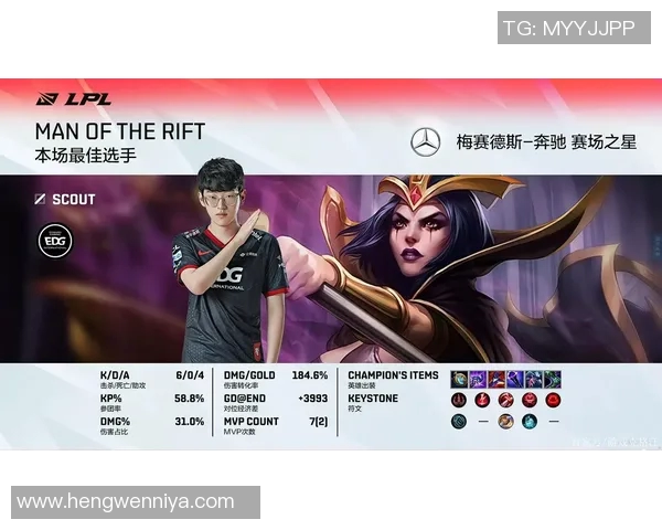 LNG战队快攻策略解析：如何在英雄联盟中掌控比赛节奏