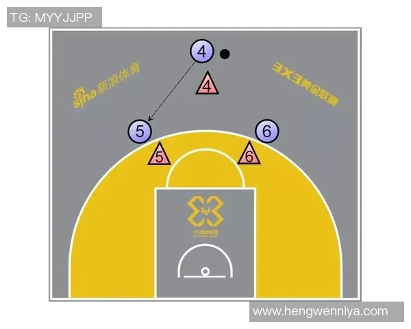 上海篮球队区域防守革新探索:战术变革与球队发展新篇章 上海篮球队区域防守革新探索:战术变革与球队发展新篇章