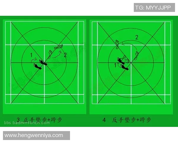 专业分析:成都羽毛球队中路突破战术的优势与应用探讨 专业分析:成都羽毛球队中路突破战术的优势与应用探讨
