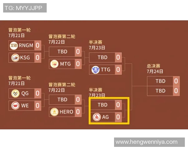 南京篮球队在联赛中的节奏表现分析与战术探讨 南京篮球队在联赛中的节奏表现分析与战术探讨