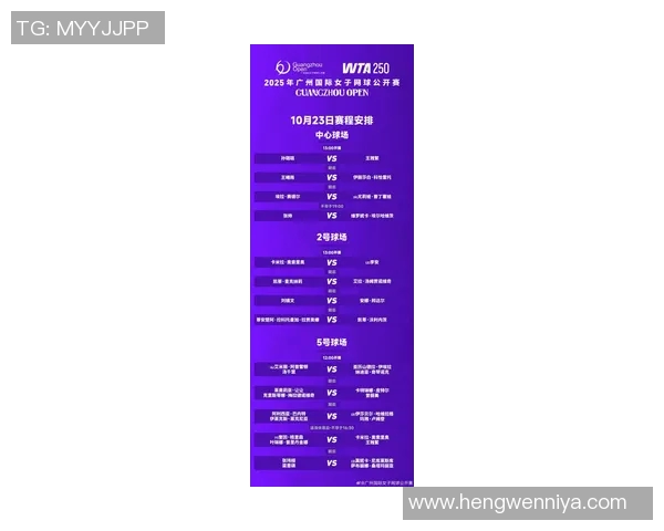 广州网球队创历史新高网球状态排名再创新高峰 广州网球队创历史新高网球状态排名再创新高峰