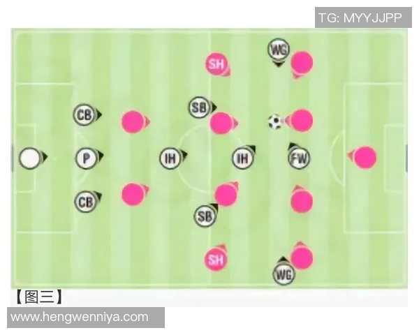 成都足球队防守战术解析：从细节看球队整体实力与竞争优势