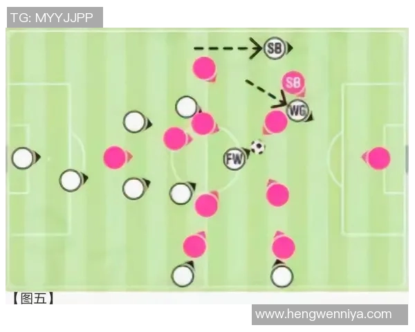 武汉足球队进攻战术解析与球队发展深度剖析 武汉足球队进攻战术解析与球队发展深度剖析