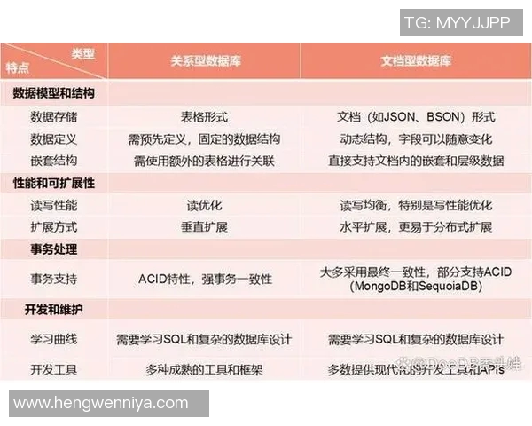 深入解析成都篮球队战术表现与数据分析的关系及其影响因素 深入解析成都篮球队战术表现与数据分析的关系及其影响因素