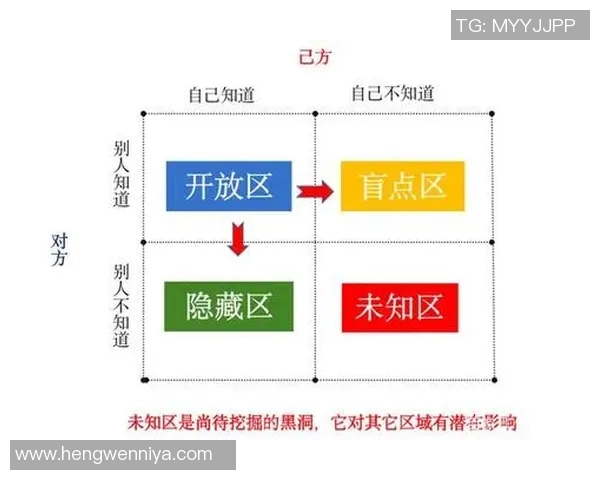 深入分析西安乒乓球队盯防打法的战术特点与实战应用 深入分析西安乒乓球队盯防打法的战术特点与实战应用