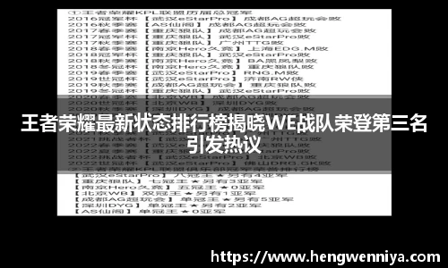 王者荣耀最新状态排行榜揭晓WE战队荣登第三名引发热议