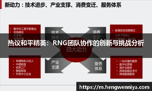 热议和平精英：RNG团队协作的创新与挑战分析