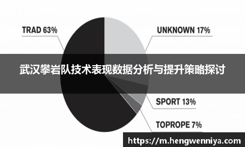 易彩堂