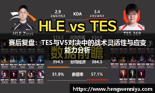 赛后复盘：TES与V5对决中的战术灵活性与应变能力分析