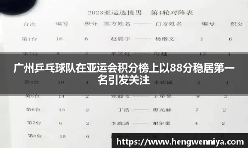 广州乒乓球队在亚运会积分榜上以88分稳居第一名引发关注